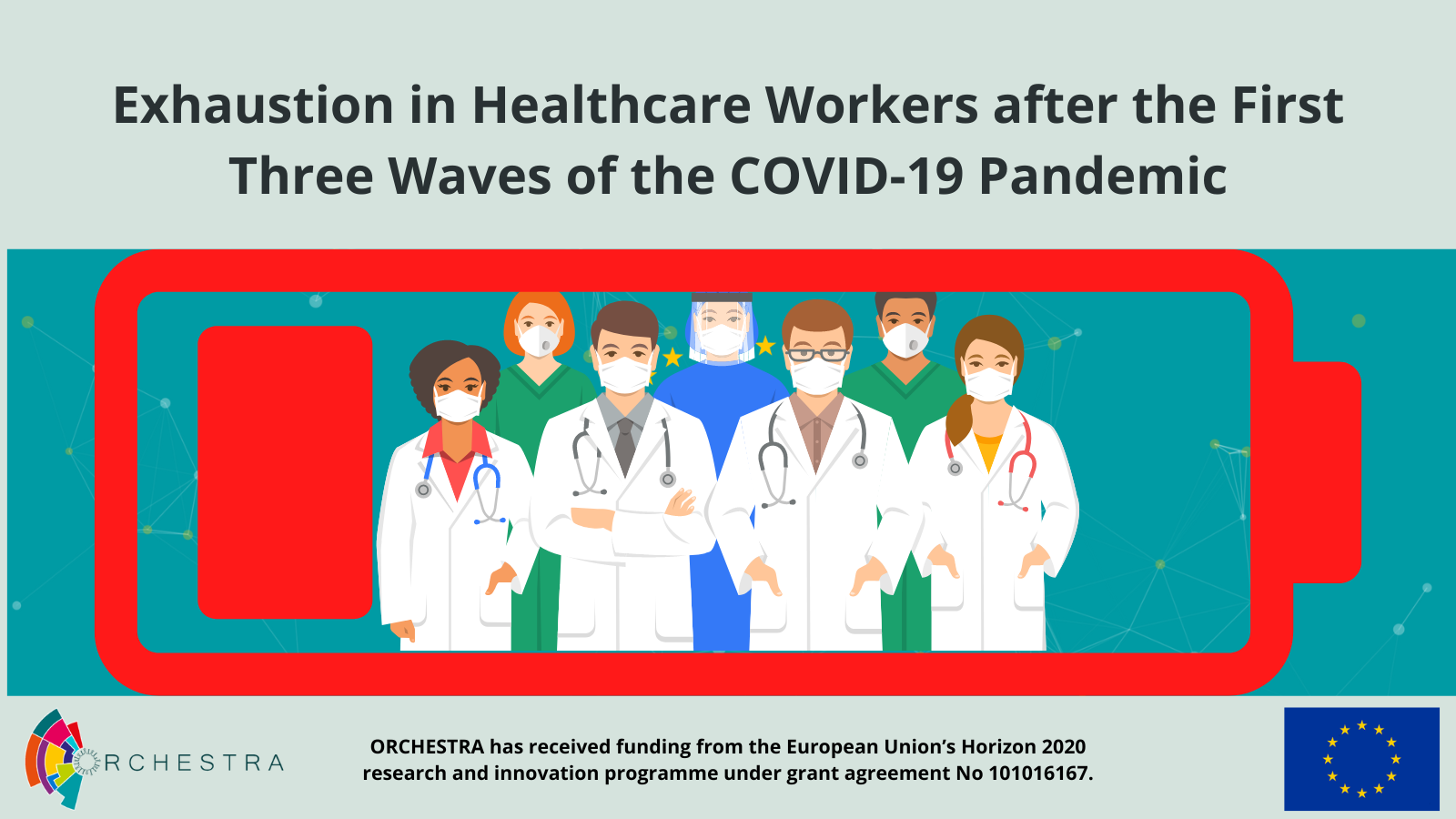Exhaustion in Healthcare Workers after the First Three Waves of the COVID-19 Pandemic