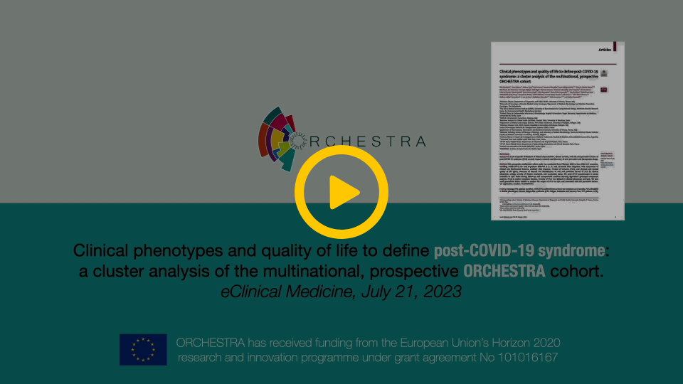 Clinical phenotypes and quality of life to define post-COVID-19 syndrome: a cluster analysis of the multinational, prospective ORCHESTRA cohort