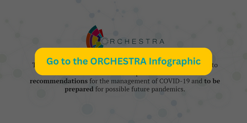 New ORCHESTRA-Infographic and new Video on post-COVID Syndrome