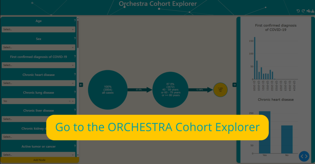 Cohort Explorer ORCHESTRA Cohort Cohort Explorer ORCHESTRA Cohort